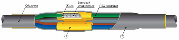     4-  5-              1 