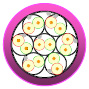 Multipairs