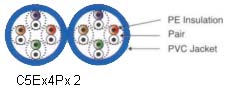 Structure
