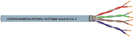  Lan   (FTP 4 Cat.5, Cat. 5e)