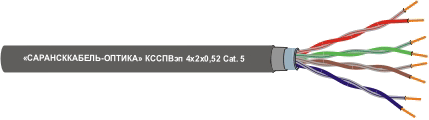  Lan   (FTP 4 Cat.5, Cat. 5e)