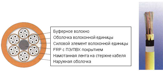 GJFJV