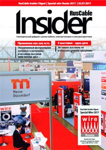 : wire Russia 2017
